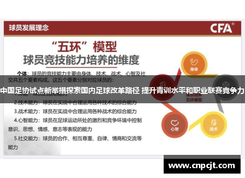 中国足协试点新举措探索国内足球改革路径 提升青训水平和职业联赛竞争力